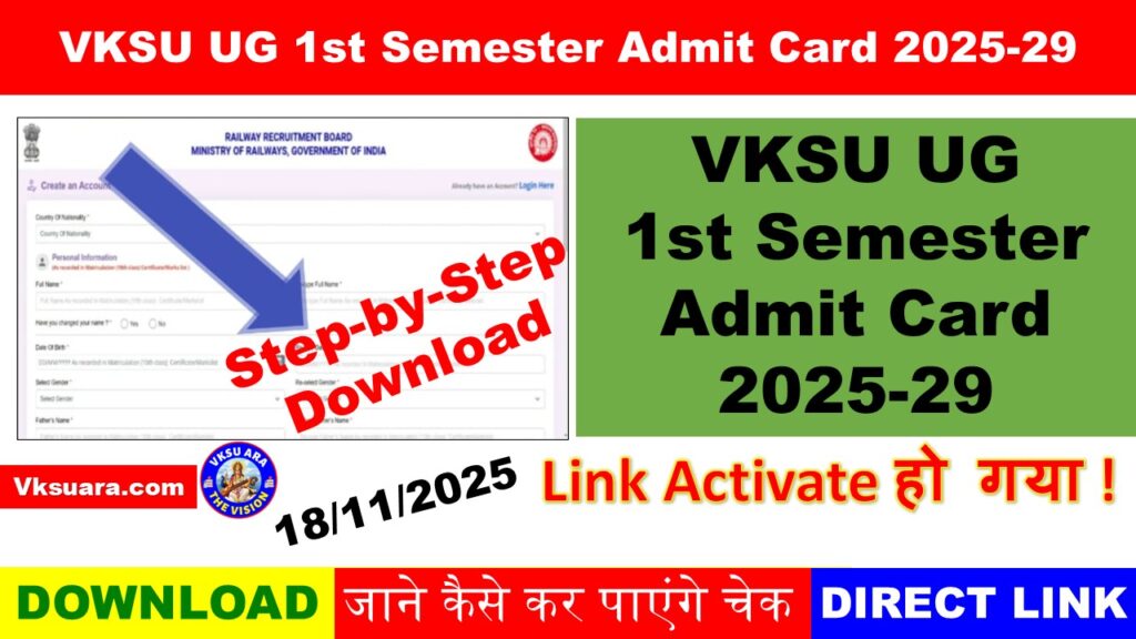 VKSU UG 1st Semester Admit Card 2025-29